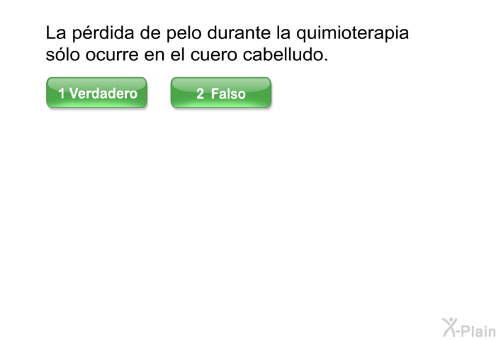 La prdida de pelo durante la quimioterapia slo ocurre en el cuero cabelludo.
