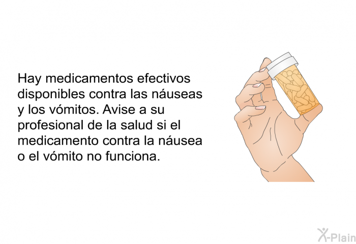 Hay medicamentos efectivos disponibles contra las nuseas y los vmitos. Avise a su profesional de la salud si el medicamento contra la nusea o el vmito no funciona.