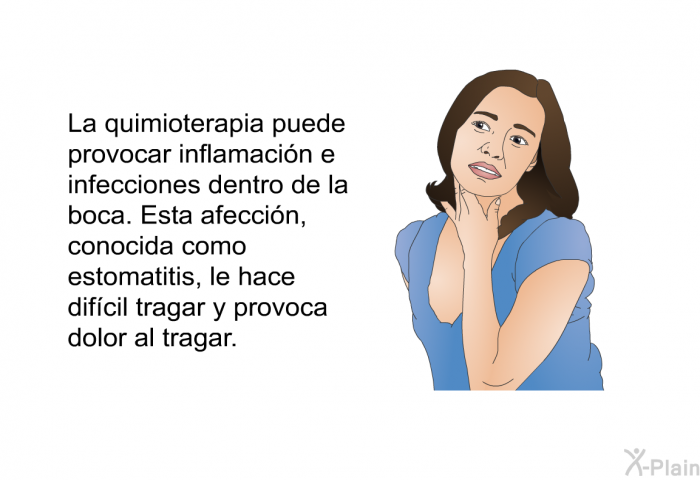 La quimioterapia puede provocar inflamacin e infecciones dentro de la boca. Esta afeccin, conocida como estomatitis, le hace difcil tragar y provoca dolor al tragar.