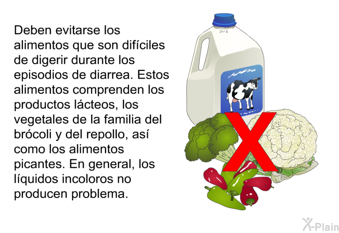 Deben evitarse los alimentos que son difciles de digerir durante los episodios de diarrea. Estos alimentos comprenden los productos lcteos, los vegetales de la familia del brcoli y del repollo, as como los alimentos picantes. En general, los lquidos incoloros no producen problema.