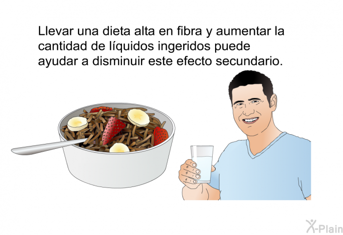 Llevar una dieta alta en fibra y aumentar la cantidad de lquidos ingeridos puede ayudar a disminuir este efecto secundario.