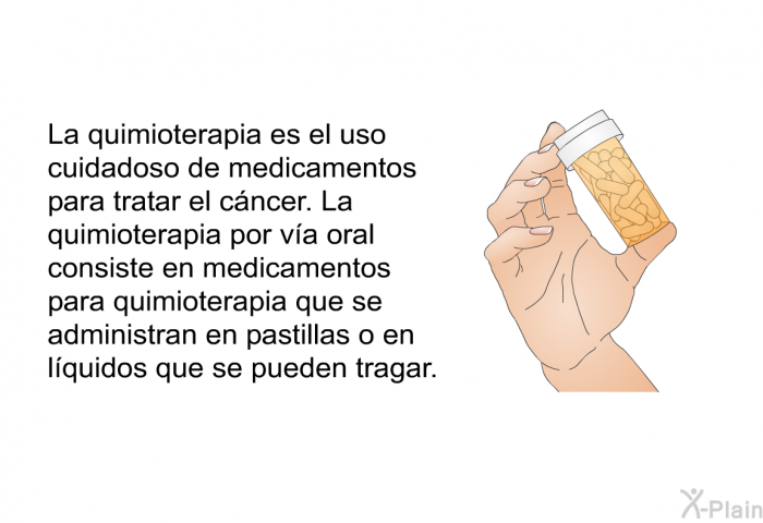 La quimioterapia es el uso cuidadoso de medicamentos para tratar el cncer. La quimioterapia por va oral consiste en medicamentos para quimioterapia que se administran en pastillas o en lquidos que se pueden tragar.