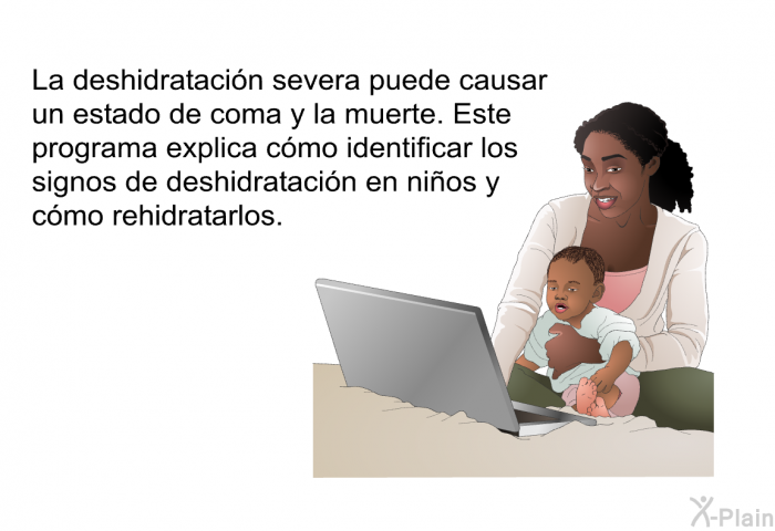 La deshidratacin severa puede causar un estado de coma y la muerte. Esta informacin acerca de su salud explica cmo identificar los signos de deshidratacin en nios y cmo rehidratarlos.