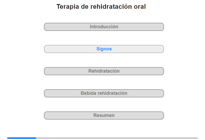 Signos de deshidratacin