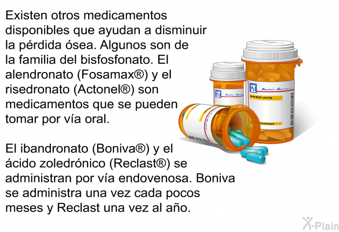 Existen otros medicamentos disponibles que ayudan a disminuir la p�rdida �sea. Algunos son de la familia del bisfosfonato. El alendronato (Fosamax ) y el risedronato (Actonel ) son medicamentos que se pueden tomar por v�a oral. El ibandronato (Boniva ) y el �cido zoledr�nico (Reclast ) se administran por v�a endovenosa. Boniva se administra una vez cada pocos meses y Reclast una vez al a�o.