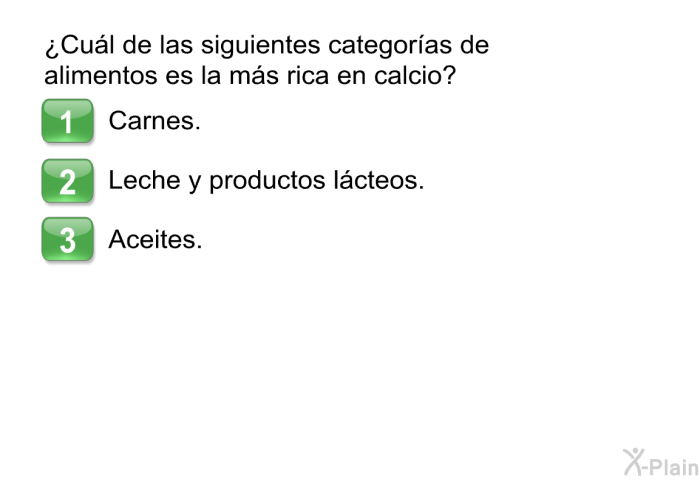 &iquest;Cu�l de las siguientes categor�as de alimentos es la m�s rica en calcio?  Carnes. Leche y productos l�cteos. Aceites.