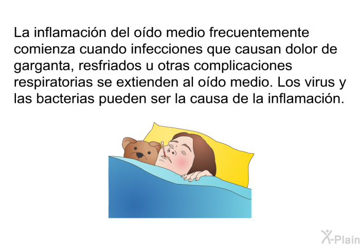 La inflamacin del odo medio frecuentemente comienza cuando infecciones que causan dolor de garganta, resfriados u otras complicaciones respiratorias se extienden al odo medio. Los virus y las bacterias pueden ser la causa de la inflamacin. 