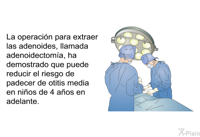 La operaci�n para extraer las adenoides, llamada adenoidectom�a, ha demostrado que puede reducir el riesgo de padecer de otitis media en ni�os de 4 a�os en adelante.