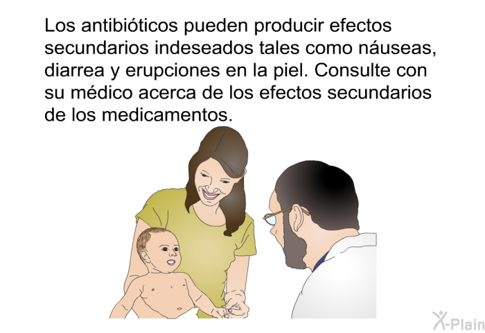 Los antibi�ticos pueden producir efectos secundarios indeseados tales como n�useas, diarrea y erupciones en la piel. Consulte con su m�dico acerca de los efectos secundarios de los medicamentos.&nbsp;