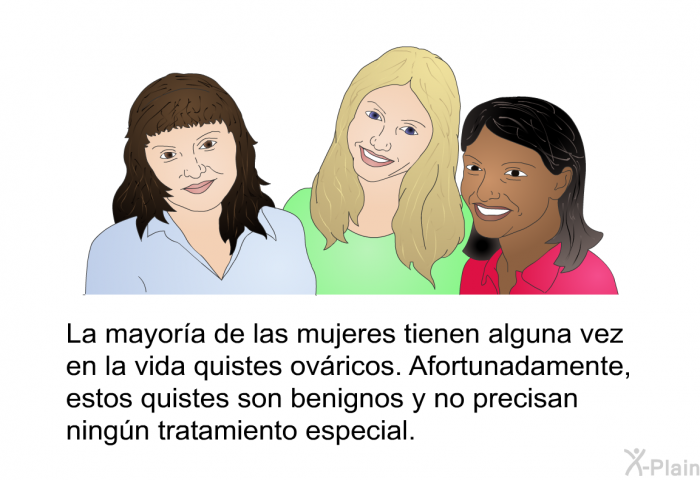 La mayora de las mujeres tienen alguna vez en la vida quistes ovricos. Afortunadamente, estos quistes son benignos y no precisan ningn tratamiento especial.  