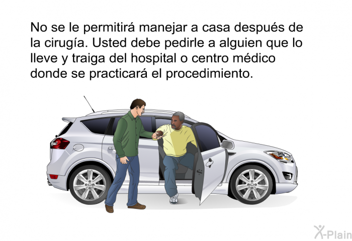 No se le permitir manejar a casa despus de la ciruga. Usted debe pedirle a alguien que lo lleve y traiga del hospital o centro mdico donde se practicar el procedimiento.
