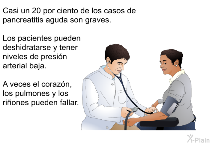 Casi un 20 por ciento de los casos de pancreatitis aguda son graves. Los pacientes pueden deshidratarse y tener niveles de presi�n arterial baja. A veces el coraz�n, los pulmones y los ri�ones pueden fallar.