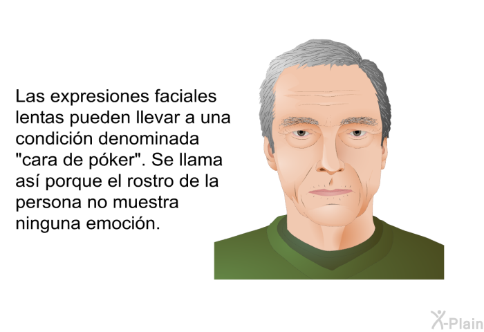 Las expresiones faciales lentas pueden llevar a una condicin denominada “cara de pker”. Se llama as porque el rostro de la persona no muestra ninguna emocin.