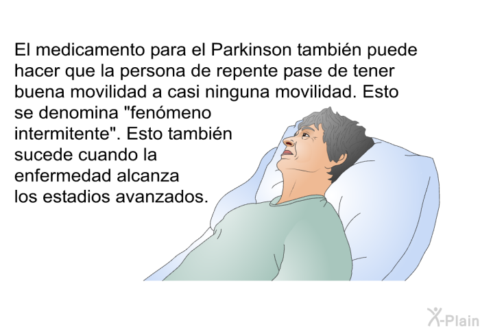 El medicamento para el Parkinson tambin puede hacer que la persona de repente pase de tener buena movilidad a casi ninguna movilidad. Esto se denomina “fenmeno intermitente”. Esto tambin sucede cuando la enfermedad alcanza los estadios avanzados.