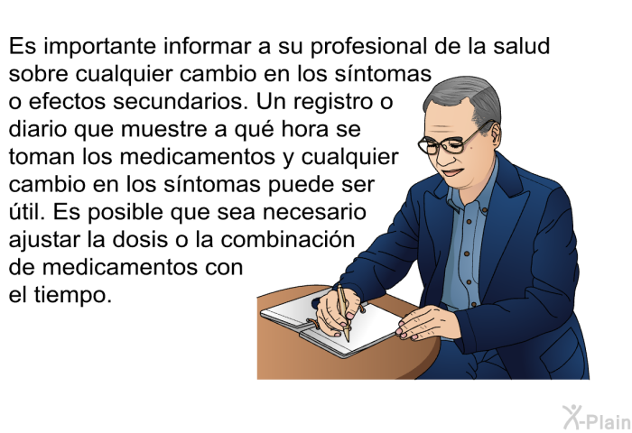 Es importante informar a su profesional de la salud sobre cualquier cambio en los sntomas o efectos secundarios. Un registro o diario que muestre a qu hora se toman los medicamentos y cualquier cambio en los sntomas puede ser til. Es posible que sea necesario ajustar la dosis o la combinacin de medicamentos con el tiempo.