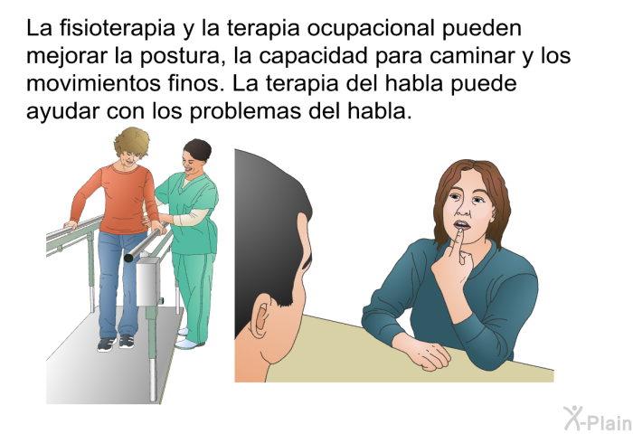 La fisioterapia y la terapia ocupacional pueden mejorar la postura, la capacidad para caminar y los movimientos finos. La terapia del habla puede ayudar con los problemas del habla.