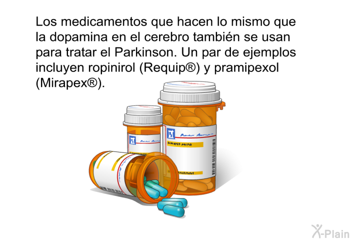 Los medicamentos que hacen lo mismo que la dopamina en el cerebro tambin se usan para tratar el Parkinson. Un par de ejemplos incluyen ropinirol (Requip ) y pramipexol (Mirapex ).