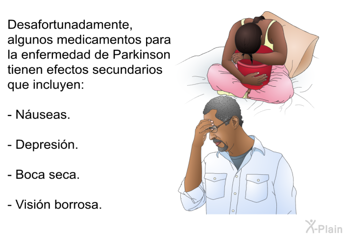 Desafortunadamente, algunos medicamentos para la enfermedad de Parkinson tienen efectos secundarios que incluyen:  Nuseas. Depresin. Boca seca. Visin borrosa.