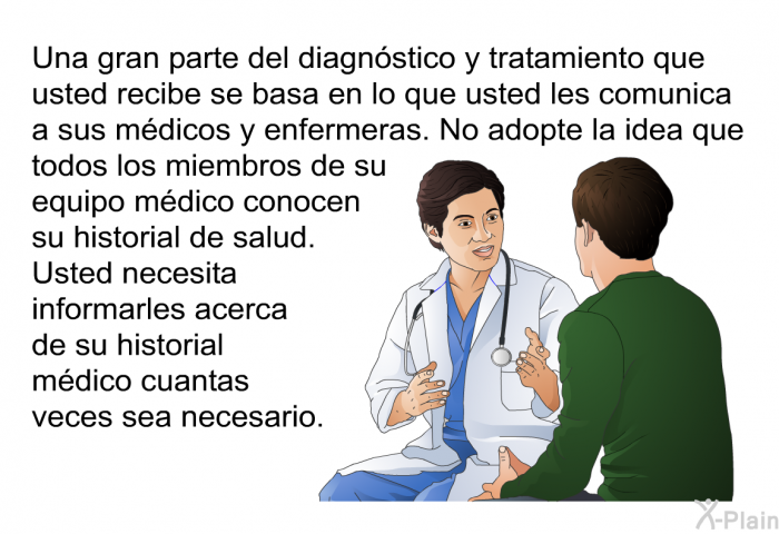 Una gran parte del diagnstico y tratamiento que usted recibe se basa en lo que usted les comunica a sus mdicos y enfermeras. No adopte la idea que todos los miembros de su equipo mdico conocen su historial de salud. Usted necesita informarles acerca de su historial mdico cuantas veces sea necesario.