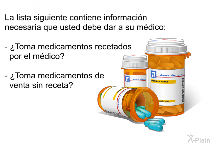 La lista siguiente contiene informacin necesaria que usted debe dar a su mdico:  ¿Toma medicamentos recetados por el mdico? ¿Toma medicamentos de venta sin receta?