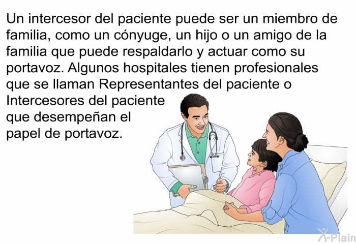 Un intercesor del paciente puede ser un miembro de familia, como un cnyuge, un hijo o un amigo de la familia que puede respaldarlo y actuar como su portavoz. Algunos hospitales tienen profesionales que se llaman Representantes del paciente o Intercesores del paciente que desempean el papel de portavoz.