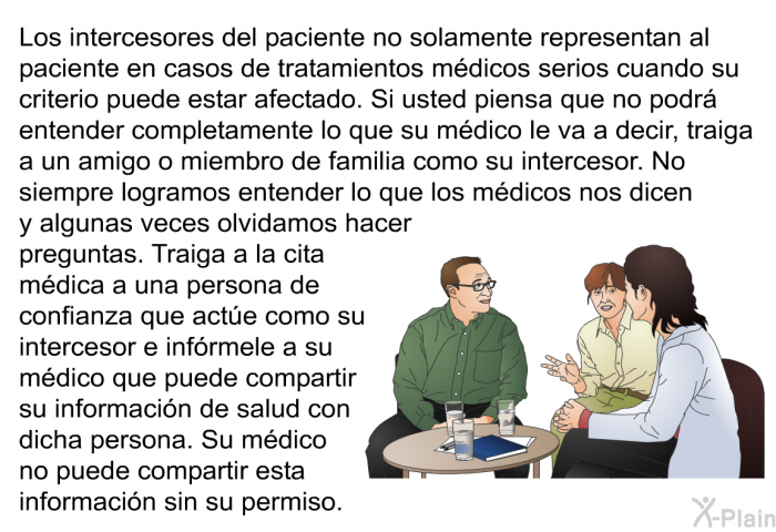 Los intercesores del paciente no solamente representan al paciente en casos de tratamientos mdicos serios cuando su criterio puede estar afectado. Si usted piensa que no podr entender completamente lo que su mdico le va a decir, traiga a un amigo o miembro de familia como su intercesor. No siempre logramos entender lo que los mdicos nos dicen y algunas veces olvidamos hacer preguntas. Traiga a la cita mdica a una persona de confianza que acte como su intercesor e infrmele a su mdico que puede compartir su informacin de salud con dicha persona. Su mdico no puede compartir esta informacin sin su permiso.