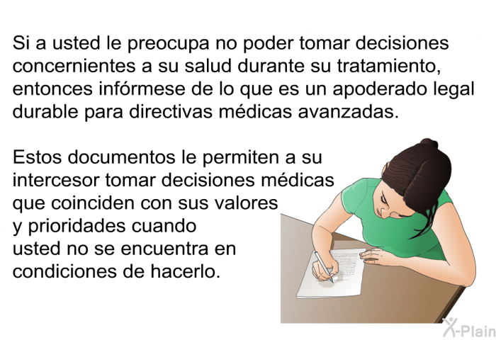 Si a usted le preocupa no poder tomar decisiones concernientes a su salud durante su tratamiento, entonces infrmese de lo que es un apoderado legal durable para directivas mdicas avanzadas. Estos documentos le permiten a su intercesor tomar decisiones mdicas que coinciden con sus valores y prioridades cuando usted no se encuentra en condiciones de hacerlo.