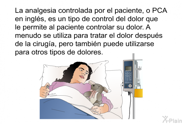 La analgesia controlada por el paciente, o PCA en ingls, es un tipo de control del dolor que le permite al paciente controlar su dolor. A menudo se utiliza para tratar el dolor despus de la ciruga, pero tambin puede utilizarse para otros tipos de dolores.