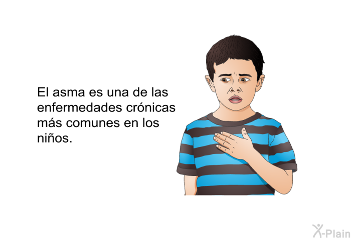 El asma es una de las enfermedades crnicas ms comunes en los nios. Esta condicin afecta aproximadamente a 5 millones de nios menores de 18 aos.