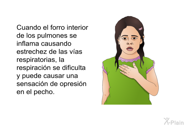 Cuando el forro interior de los pulmones se inflama causando estrechez de las vas respiratorias, la respiracin se dificulta y puede causar una sensacin de opresin en el pecho.