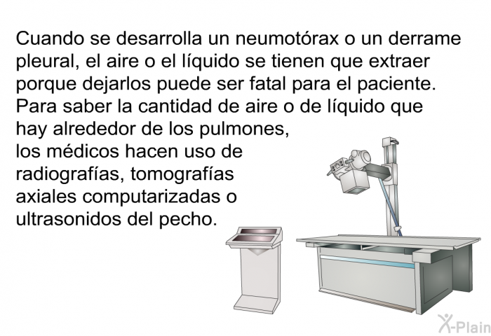 Cuando se desarrolla un neumotrax o un derrame pleural, el aire o el lquido se tienen que extraer porque dejarlos puede ser fatal para el paciente. Para saber la cantidad de aire o de lquido que hay alrededor de los pulmones, los mdicos hacen uso de radiografas, tomografas axiales computarizadas o ultrasonidos del pecho.