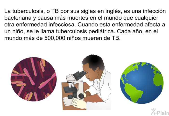 La tuberculosis, o TB por sus siglas en ingls, es una infeccin bacteriana y causa ms muertes en el mundo que cualquier otra enfermedad infecciosa. Cuando esta enfermedad afecta a un nio, se le llama tuberculosis peditrica. Cada ao, en el mundo ms de 500,000 nios mueren de TB.
