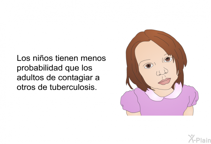 Los nios tienen menos probabilidad que los adultos de contagiar a otros de tuberculosis.