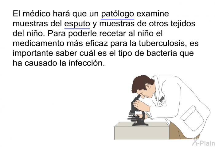 El mdico har que un patlogo examine muestras del esputo y muestras de otros tejidos del nio. Para poderle recetar al nio el medicamento ms eficaz para la tuberculosis, es importante saber cul es el tipo de bacteria que ha causado la infeccin.