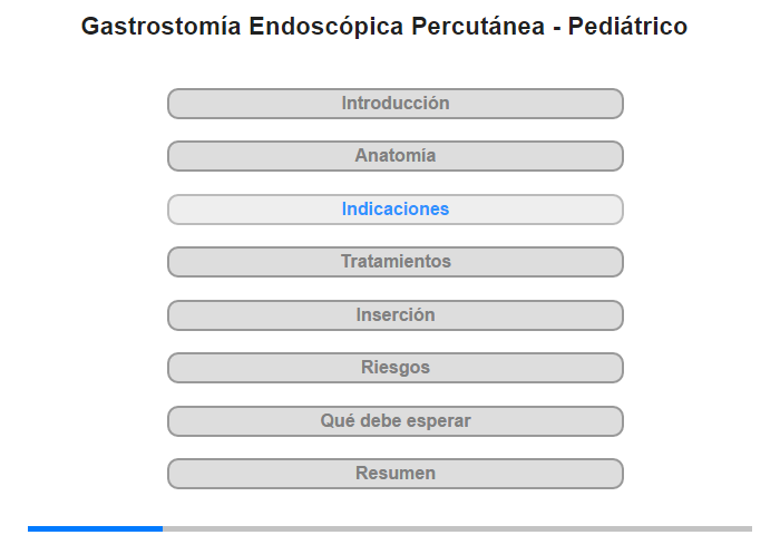 Indicaciones