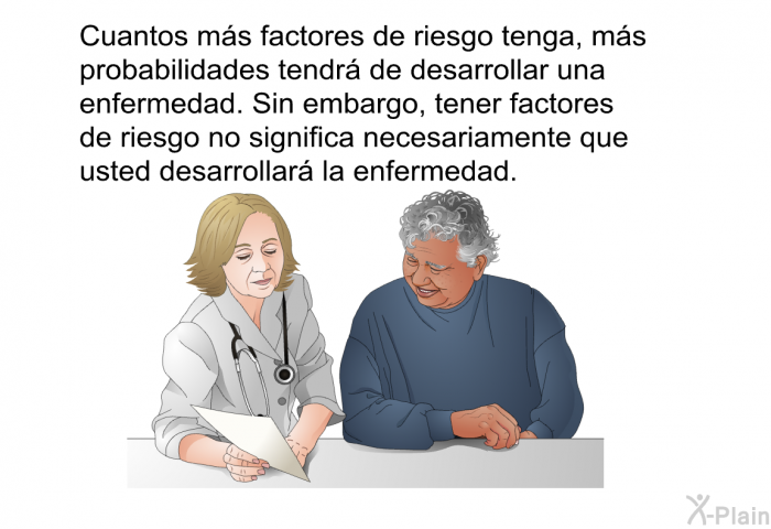 Cuantos ms factores de riesgo tenga, ms probabilidades tendr de desarrollar una enfermedad. Sin embargo, tener factores de riesgo no significa necesariamente que usted desarrollar la enfermedad.