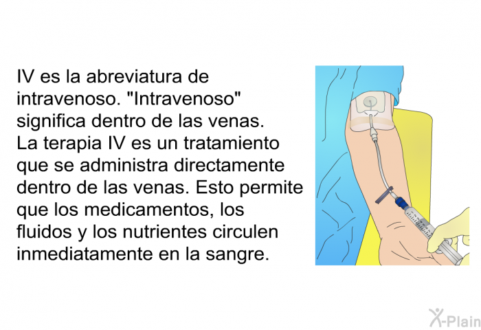 IV es la abreviatura de intravenoso. “Intravenoso” significa dentro de las venas. La terapia IV es un tratamiento que se administra directamente dentro de las venas. Esto permite que los medicamentos, los fluidos y los nutrientes circulen inmediatamente en la sangre.