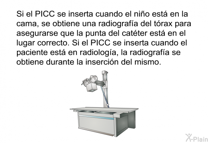 Si el PICC se inserta cuando el nio est en la cama, se obtiene una radiografa del trax para asegurarse que la punta del catter est en el lugar correcto. Si el PICC se inserta cuando el paciente est en radiologa, la radiografa se obtiene durante la insercin del mismo.