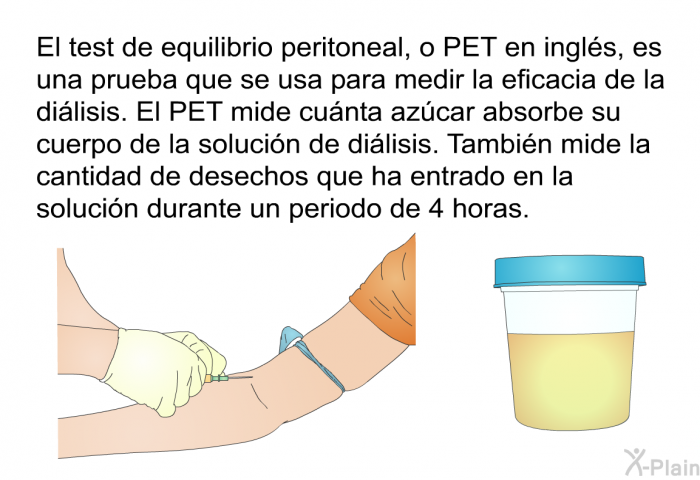 El test de equilibrio peritoneal, o PET en ingls, es una prueba que se usa para medir la eficacia de la dilisis. El PET mide cunta azcar absorbe su cuerpo de la solucin de dilisis. Tambin mide la cantidad de desechos que ha entrado en la solucin durante un periodo de 4 horas.