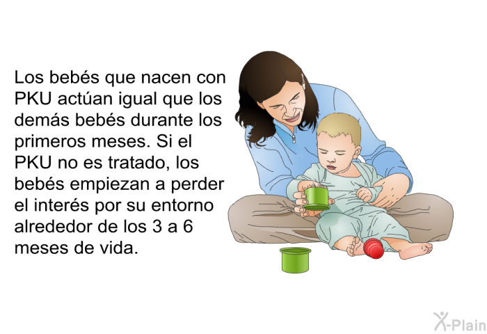 Los bebs que nacen con PKU actan igual que los dems bebs durante los primeros meses. Si el PKU no es tratado, los bebs empiezan a perder el inters por su entorno alrededor de los 3 a 6 meses de vida.