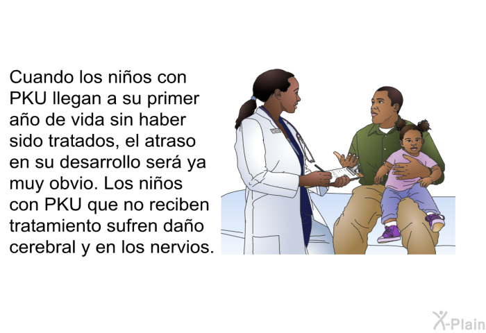 Cuando los nios con PKU llegan a su primer ao de vida sin haber sido tratados, el atraso en su desarrollo ser ya muy obvio. Los nios con PKU que no reciben tratamiento sufren dao cerebral y en los nervios.