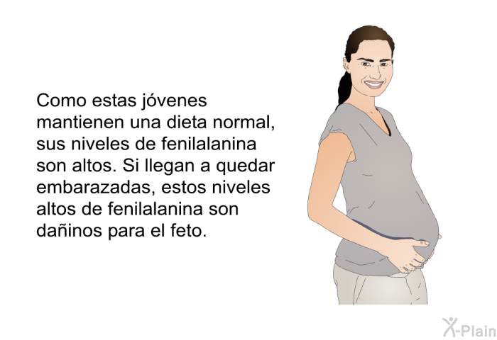 Como estas j�venes mantienen una dieta normal, sus niveles de fenilalanina son altos. Si llegan a quedar embarazadas, estos niveles altos de fenilalanina son da�inos para el feto.