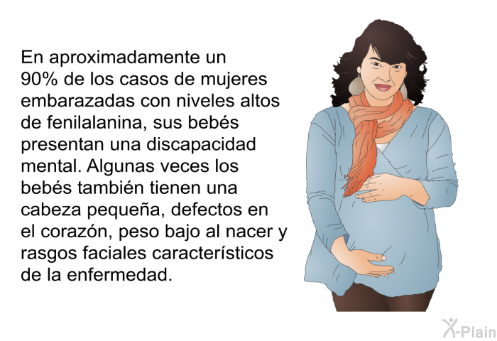 En aproximadamente un 90% de los casos de mujeres embarazadas con niveles altos de fenilalanina, sus beb�s presentan una discapacidad mental. Algunas veces los beb�s tambi�n tienen una cabeza peque�a, defectos en el coraz�n, peso bajo al nacer y rasgos faciales caracter�sticos de la enfermedad.