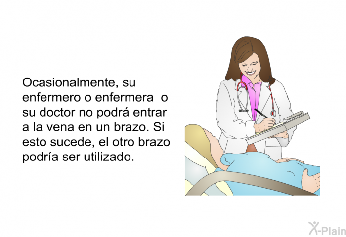 Ocasionalmente, su enfermero o enfermera o su doctor no podr� entrar a la vena en un brazo. Si esto sucede, el otro brazo podr�a ser utilizado.
