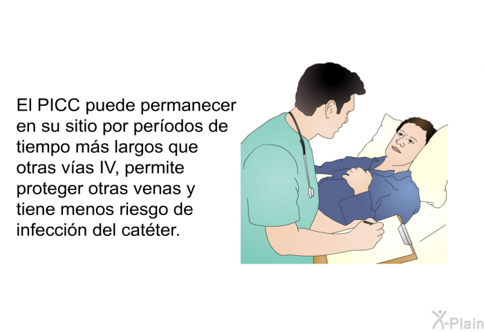 El PICC puede permanecer en su sitio por perodos de tiempo ms largos que otras vas IV, permite proteger otras venas y tiene menos riesgo de infeccin del catter.
