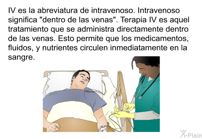 IV es la abreviatura de intravenoso. Intravenoso significa “dentro de las venas”. Terapia IV es aquel tratamiento que se administra directamente dentro de las venas. Esto permite que los medicamentos, fluidos, y nutrientes circulen inmediatamente en la sangre.