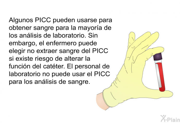 Algunos PICC pueden usarse para obtener sangre para la mayora de los anlisis de laboratorio. Sin embargo, el enfermero puede elegir no extraer sangre del PICC si existe riesgo de alterar la funcin del catter. El personal de laboratorio no puede usar el PICC para los anlisis de sangre.