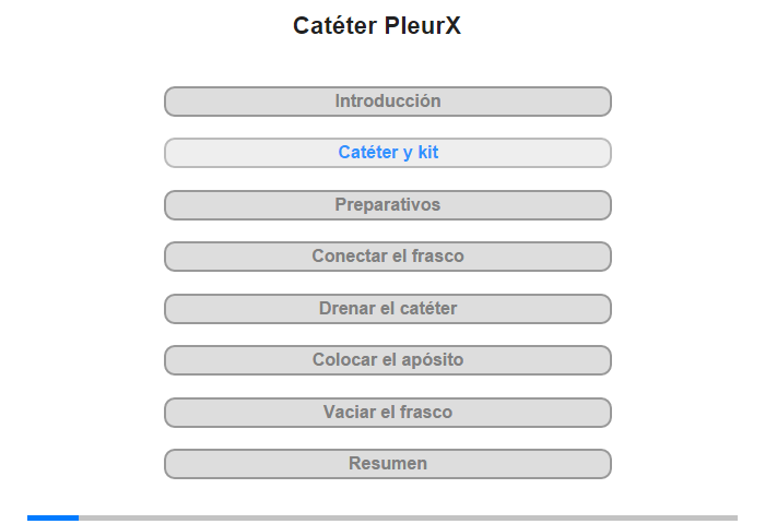 Catter PleurX y kit para el drenaje