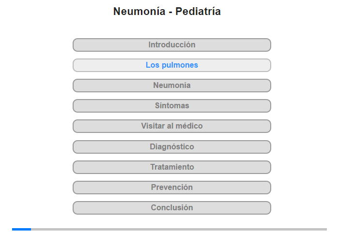 Los pulmones