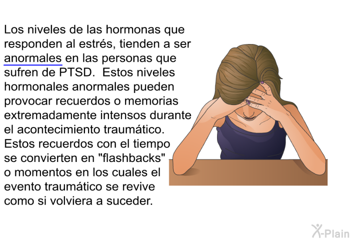 Los niveles de las hormonas que responden al estrs, tienden a ser anormales en las personas que sufren de PTSD. Estos niveles hormonales anormales pueden provocar recuerdos o memorias extremadamente intensos durante el acontecimiento traumtico. Estos recuerdos con el tiempo se convierten en “flashbacks” o momentos en los cuales el evento traumtico se revive como si volviera a suceder.